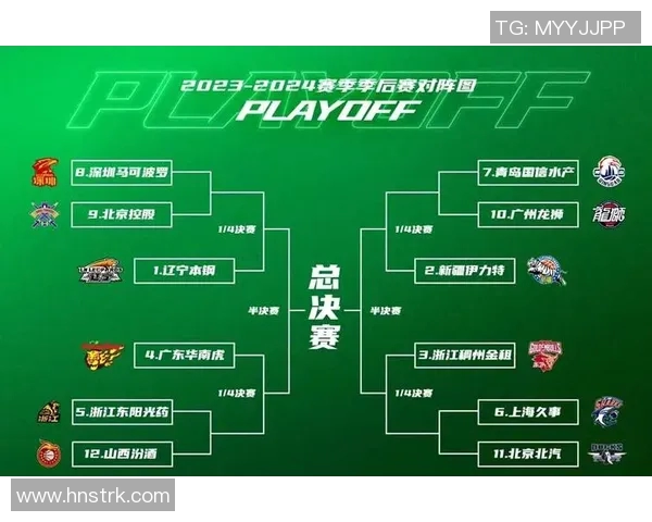 深圳CBA球队的发展历程和主力阵容